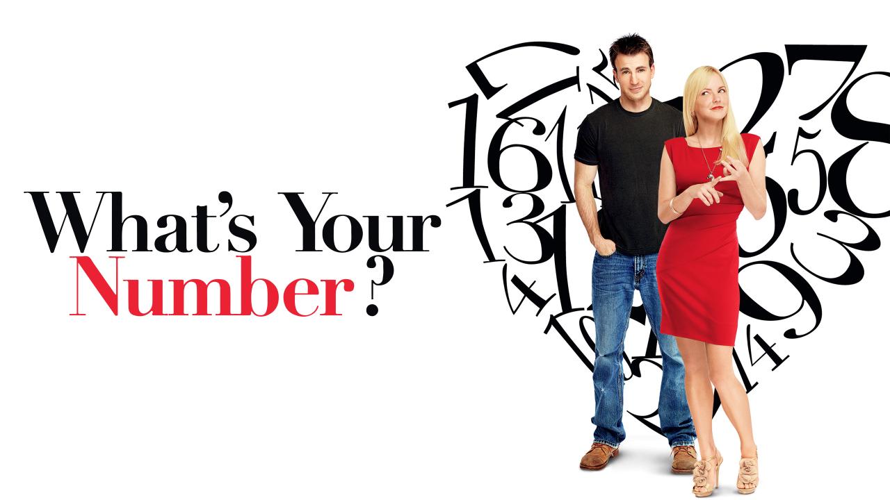 What's Your Number?